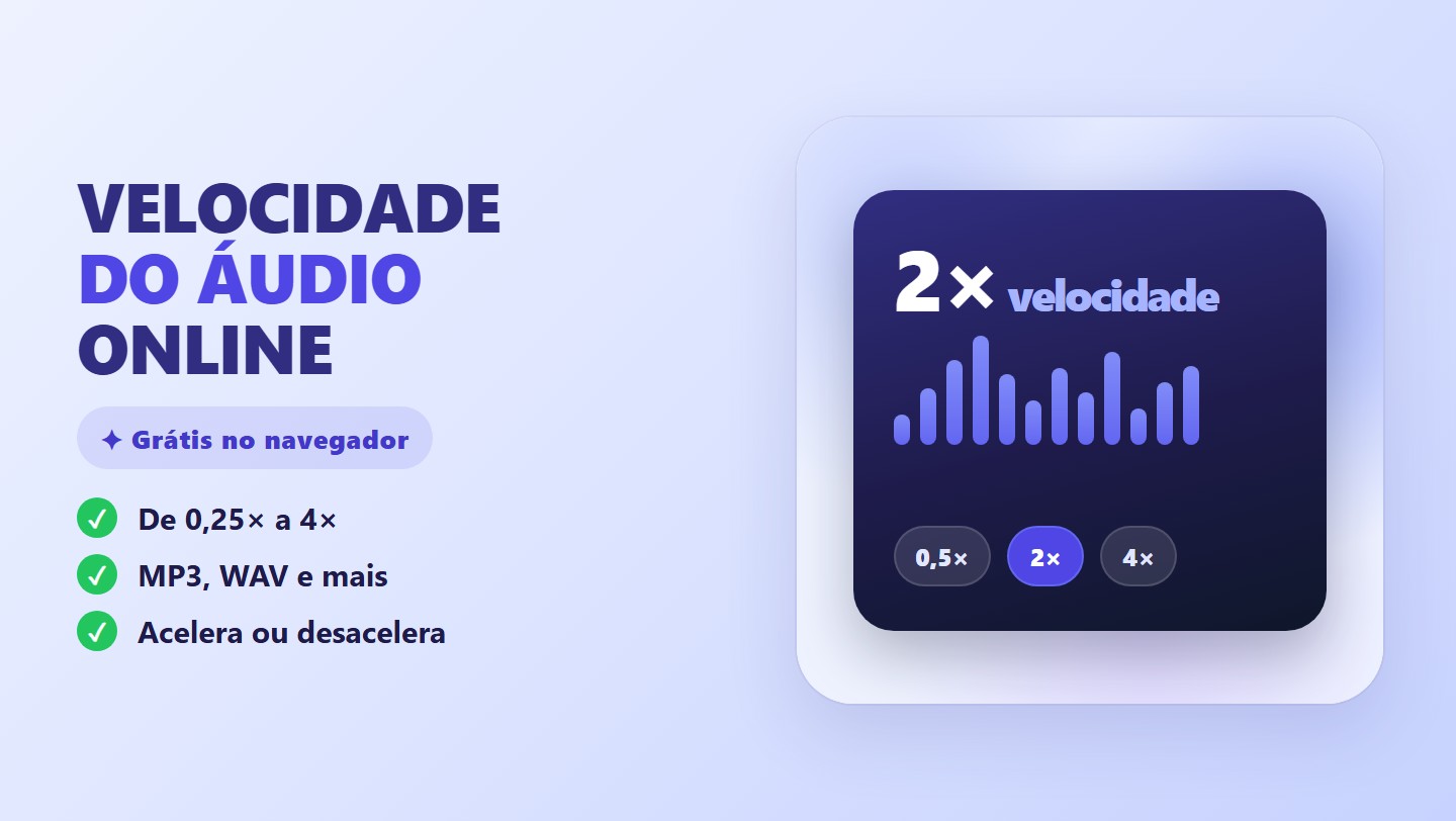 Mudar velocidade do áudio online